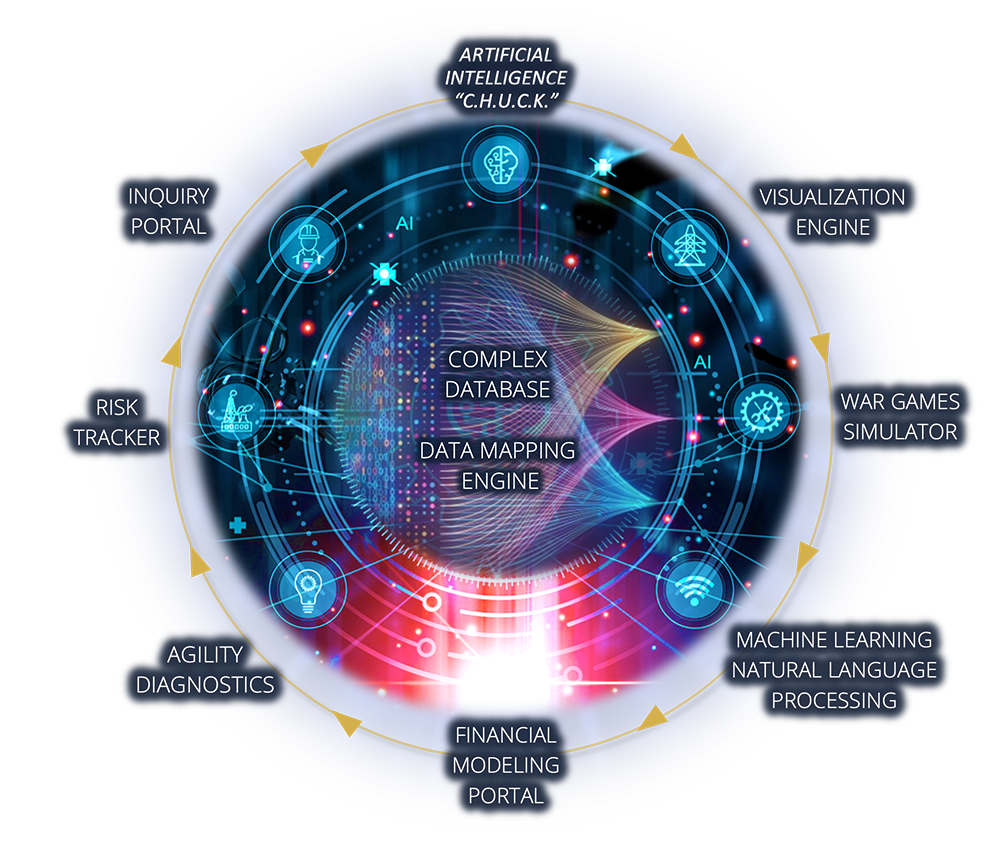 Agilion Prism